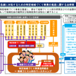 豊根村を愛する鳥取大学教授が職場でご講演