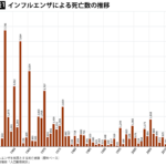 多方面の視点を持って新型コロナウイルス